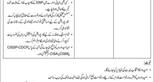 State Life Insurance Corporation Of Pakistan Job Vacancy
